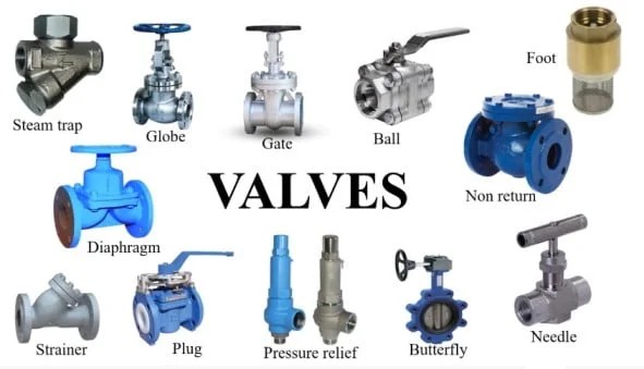 Valves
